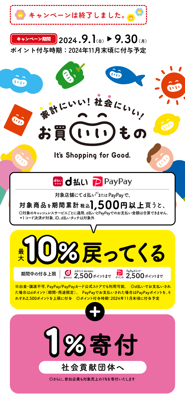 家計にいい！社会にいい！お買いいもの It's Shopping for Good.